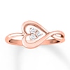 Thumbnail Image 1 of Diamond Heart Ring 1/15 ct tw Round-cut 10K Rose Gold