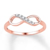 Thumbnail Image 1 of Diamond Infinity Ring 1/20 ct tw Round 10K Rose Gold